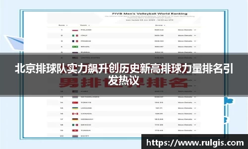 北京排球队实力飙升创历史新高排球力量排名引发热议