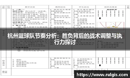 杭州篮球队节奏分析：胜负背后的战术调整与执行力探讨